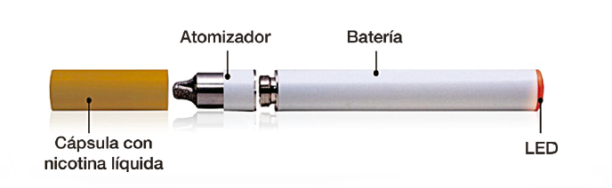 cigarro electrónico